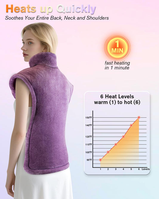 LANVA heating pad full-body coverage supports back and legs for soothing warmth