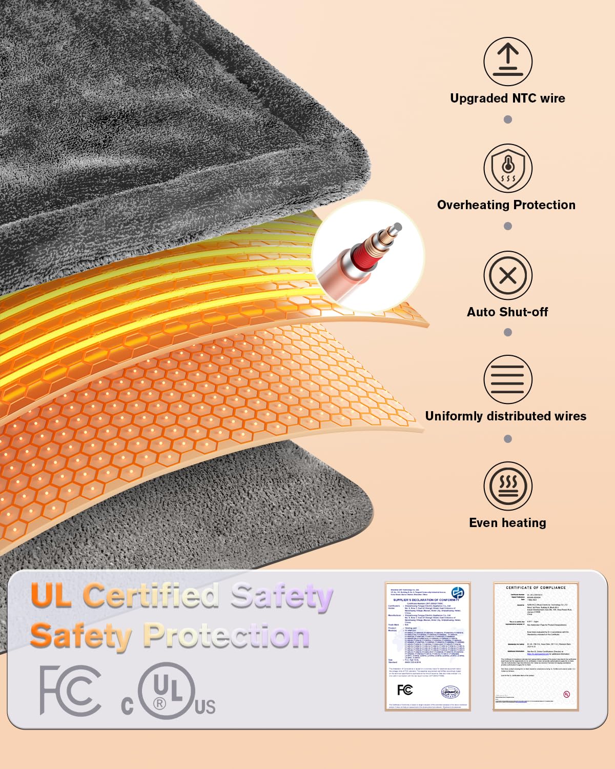 LANVA heating pad ultra-soft fabric offers gentle touch during warmth therapy