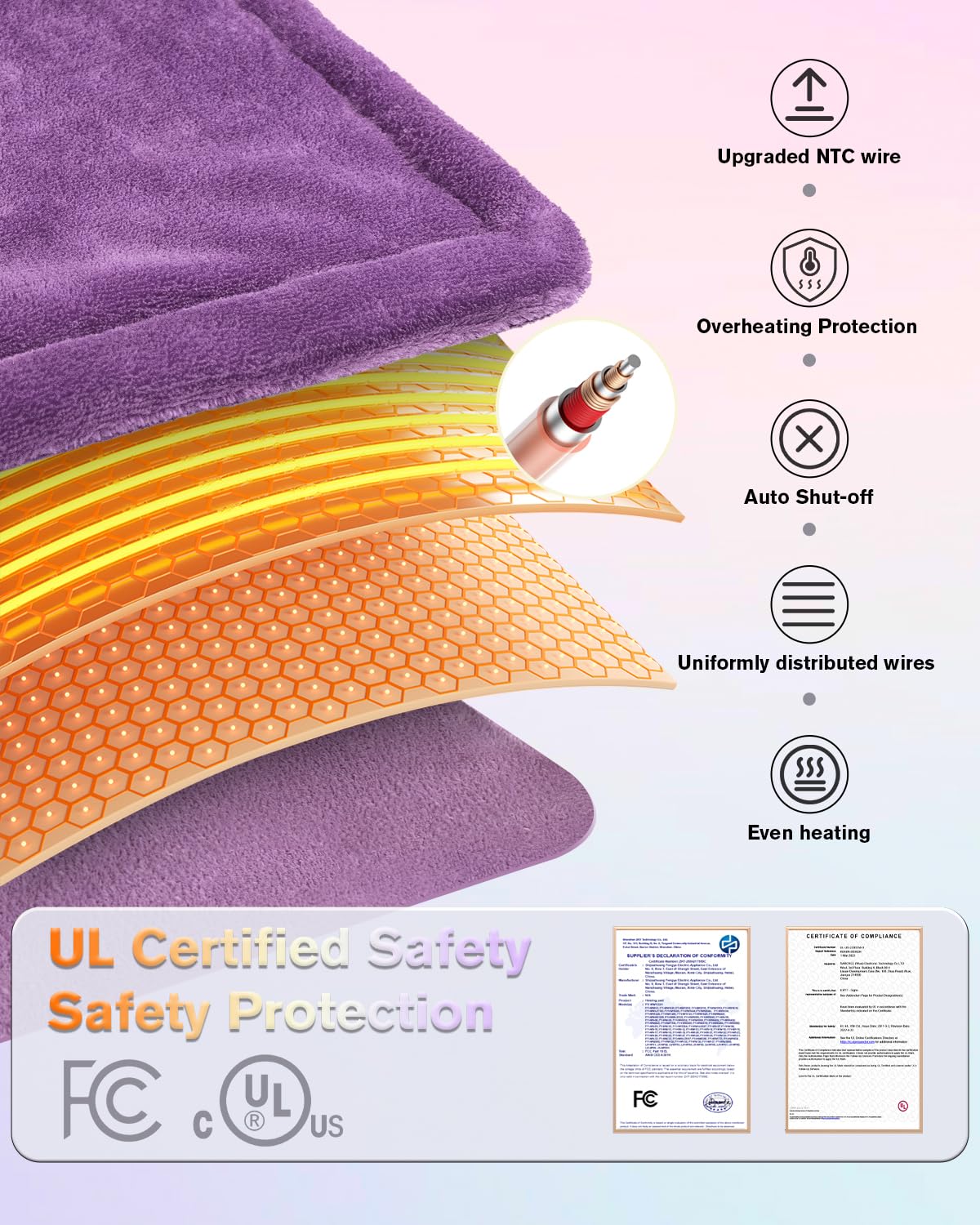 LANVA heating pad UL-certified construction ensures safety and reliability