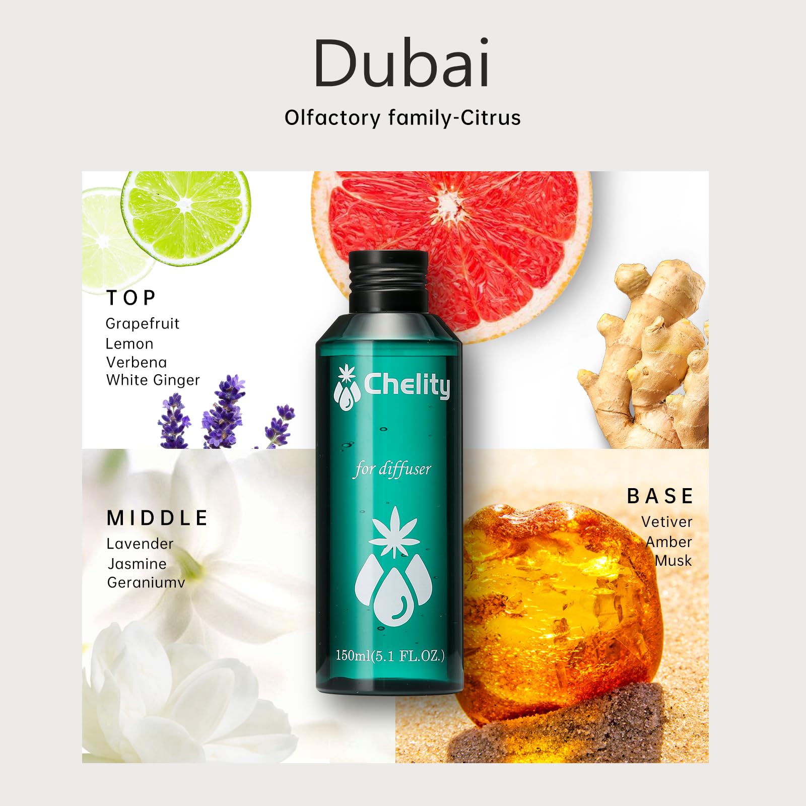 Larsweryar Chelity Dubai diffuser oil pour showing easy refill.