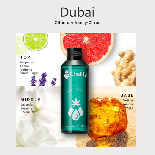 Larsweryar Chelity Dubai diffuser oil pour showing easy refill.