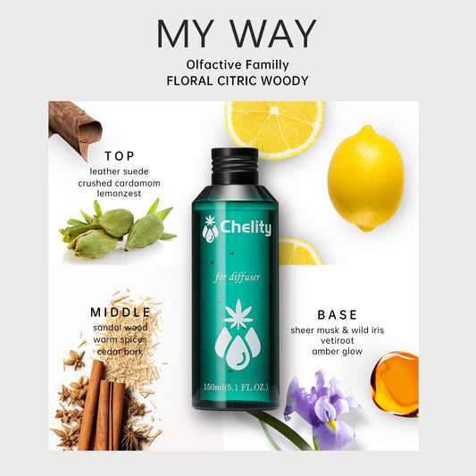Larsweryar Chelity My Way diffuser oil diffuser-setup for elegant home ambiance.