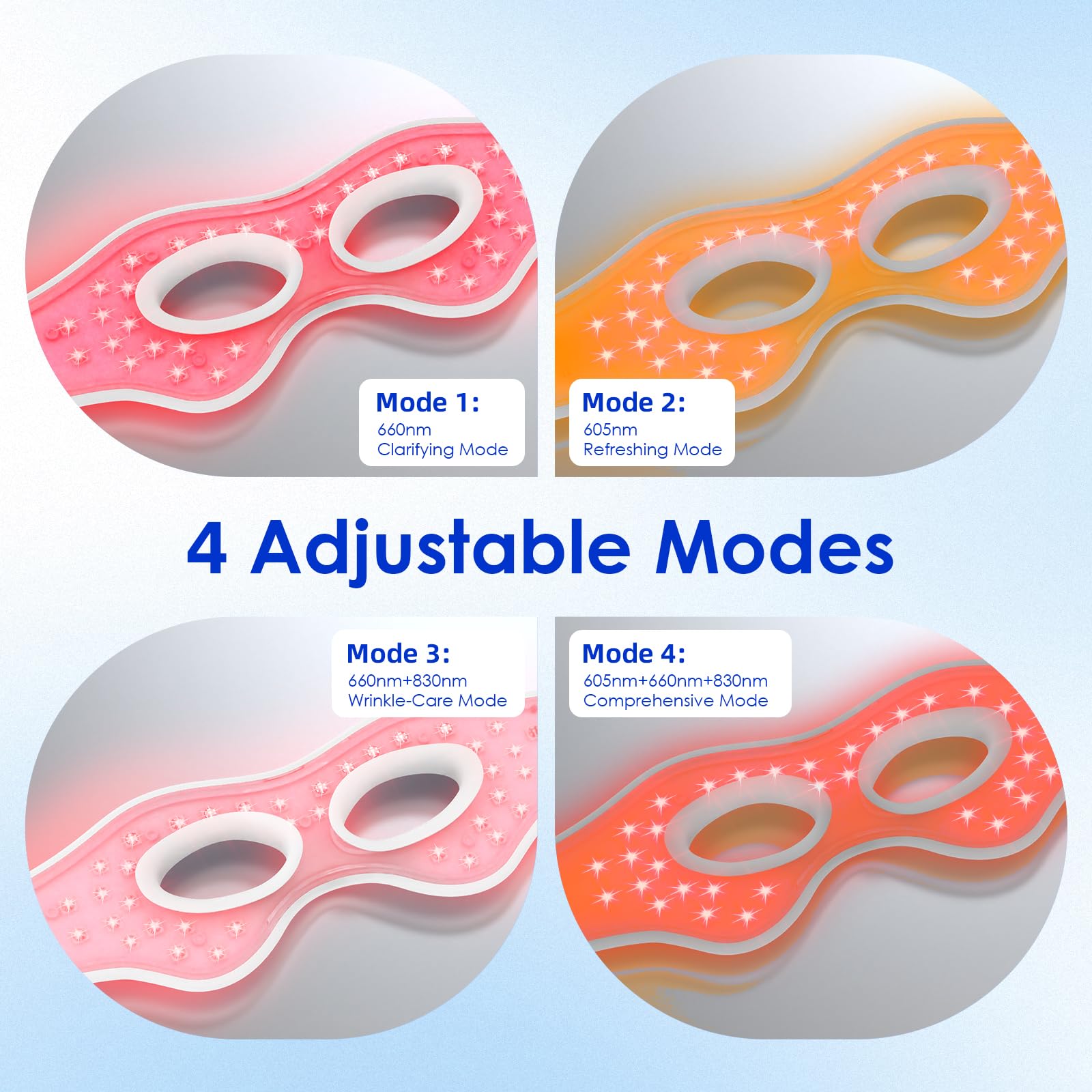 LaseLocks eye mask uses soft, food-grade silicone for gentle, skin-friendly wear.