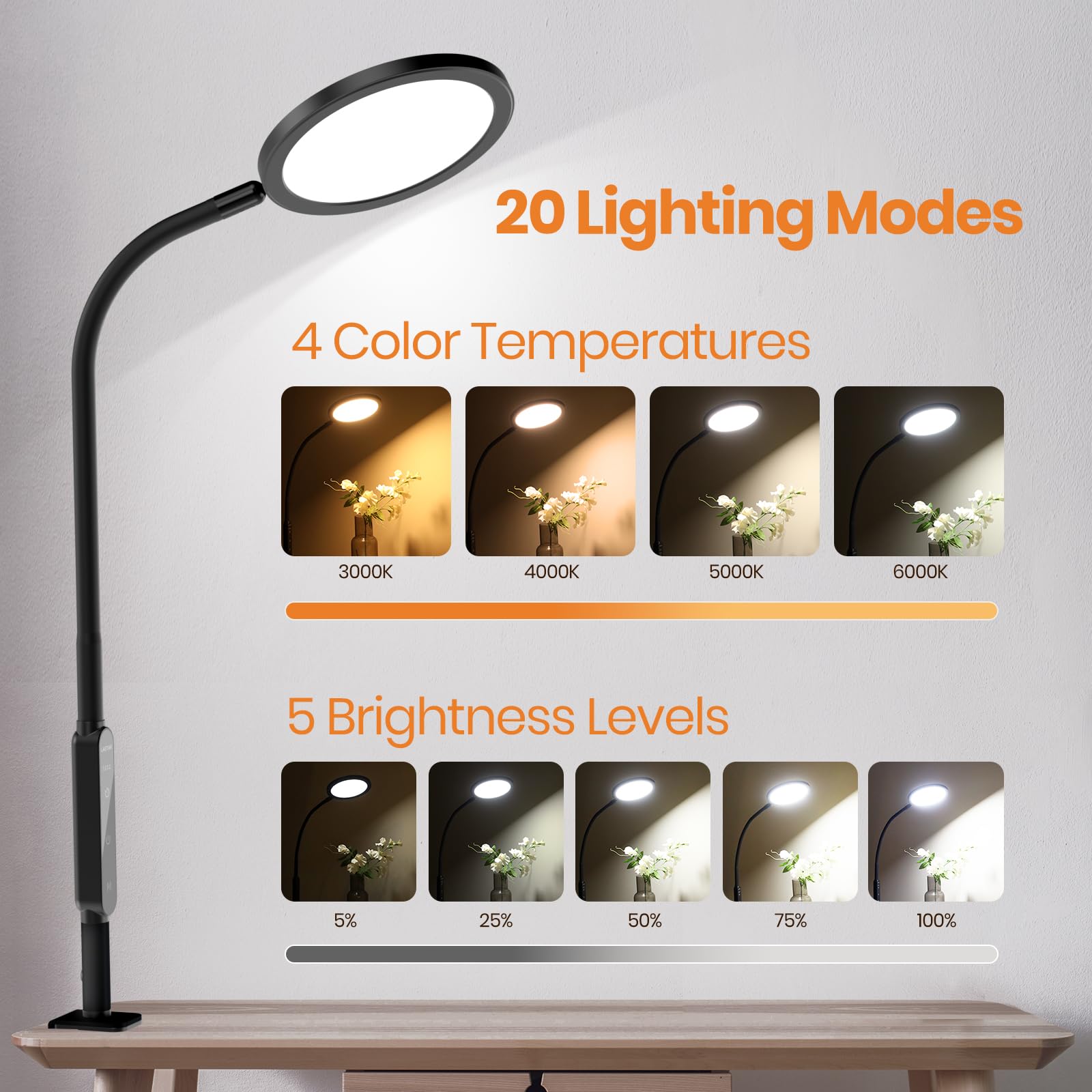 Lastar Sun Light offers four color temperatures for different tasks