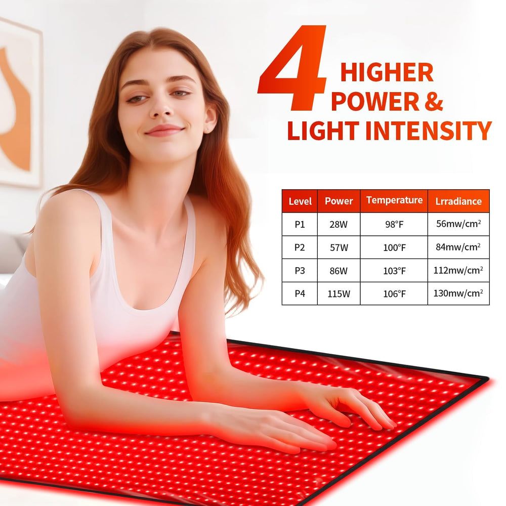 Lawind red light therapy mat full body layout highlights comprehensive treatment potential