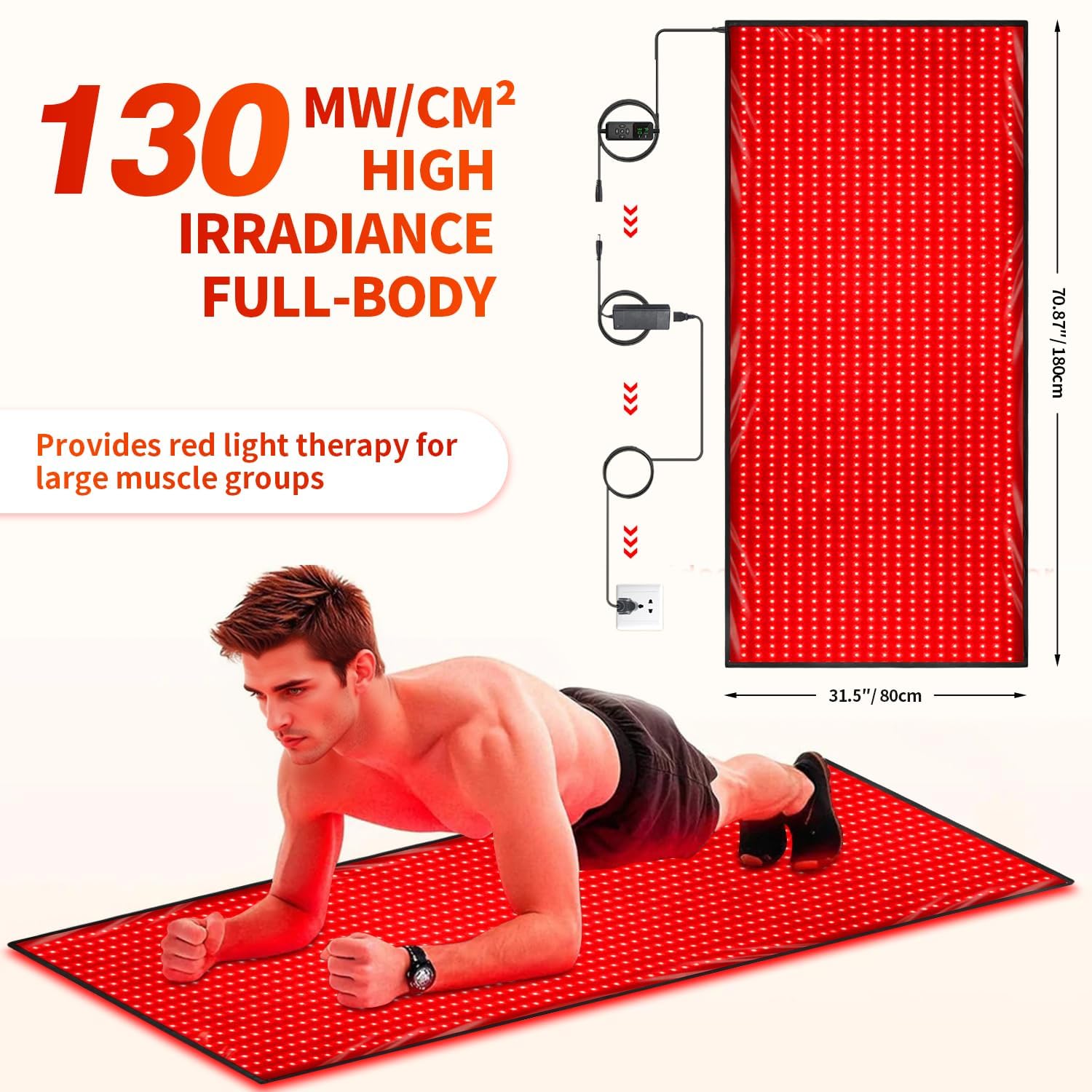 Lawind red light therapy mat goggles included illustrate safe at-home use