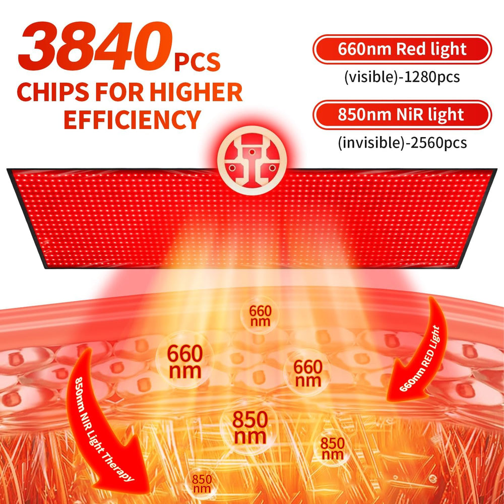 Lawind red light therapy mat TPU cover closeup shows durable skin-friendly surface