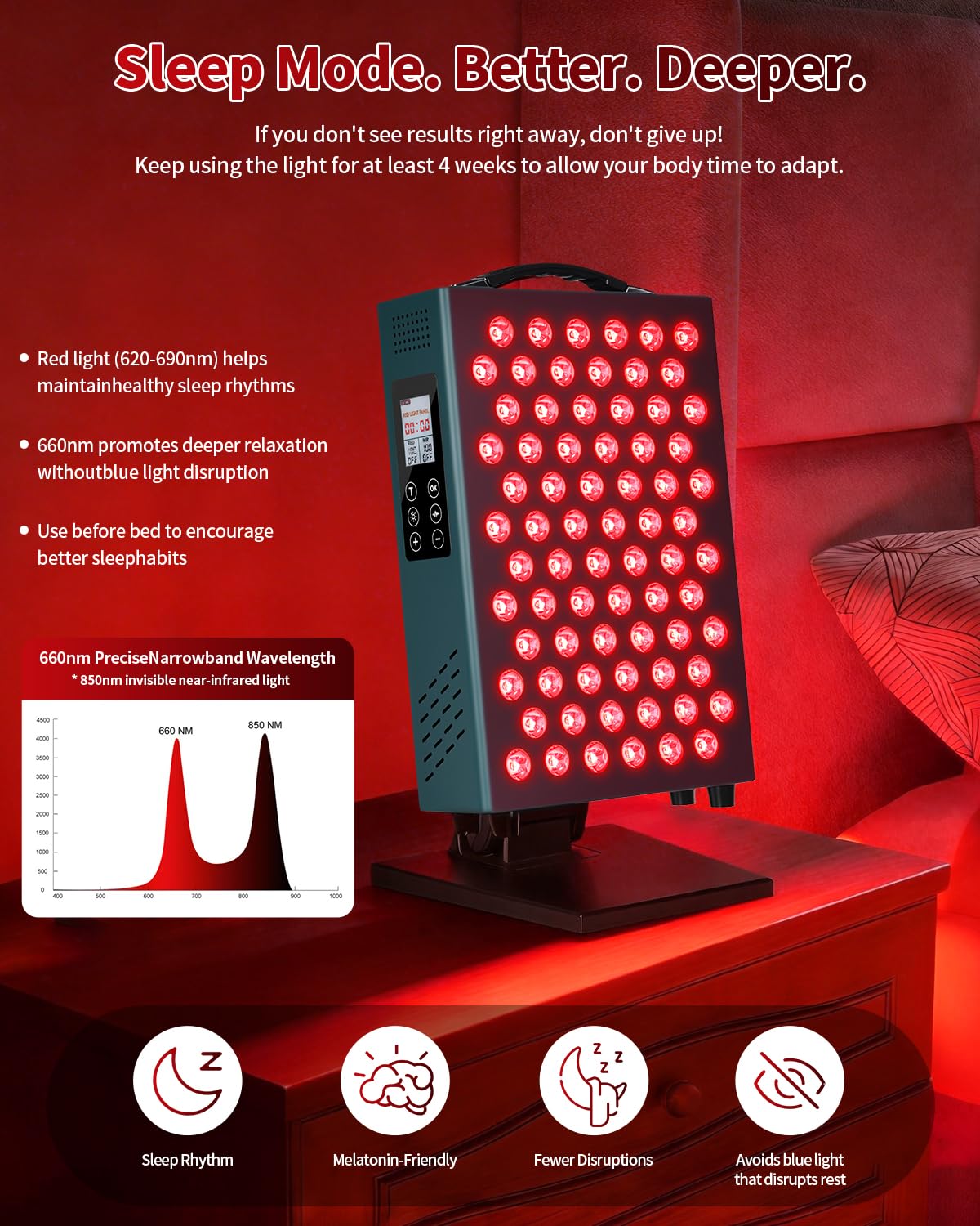 Lawind timer display helps manage treatment duration.