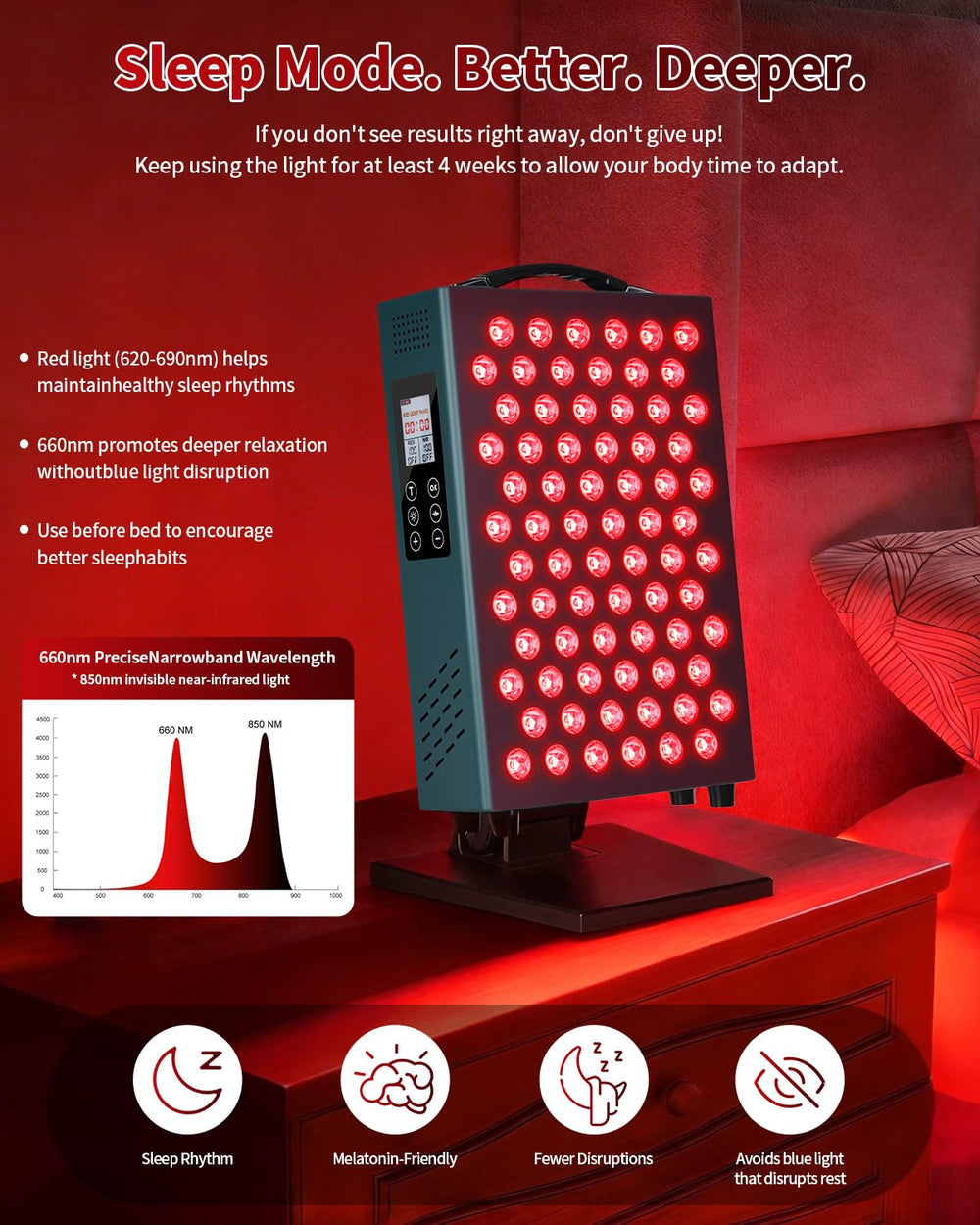 Lawind timer display helps manage treatment duration.