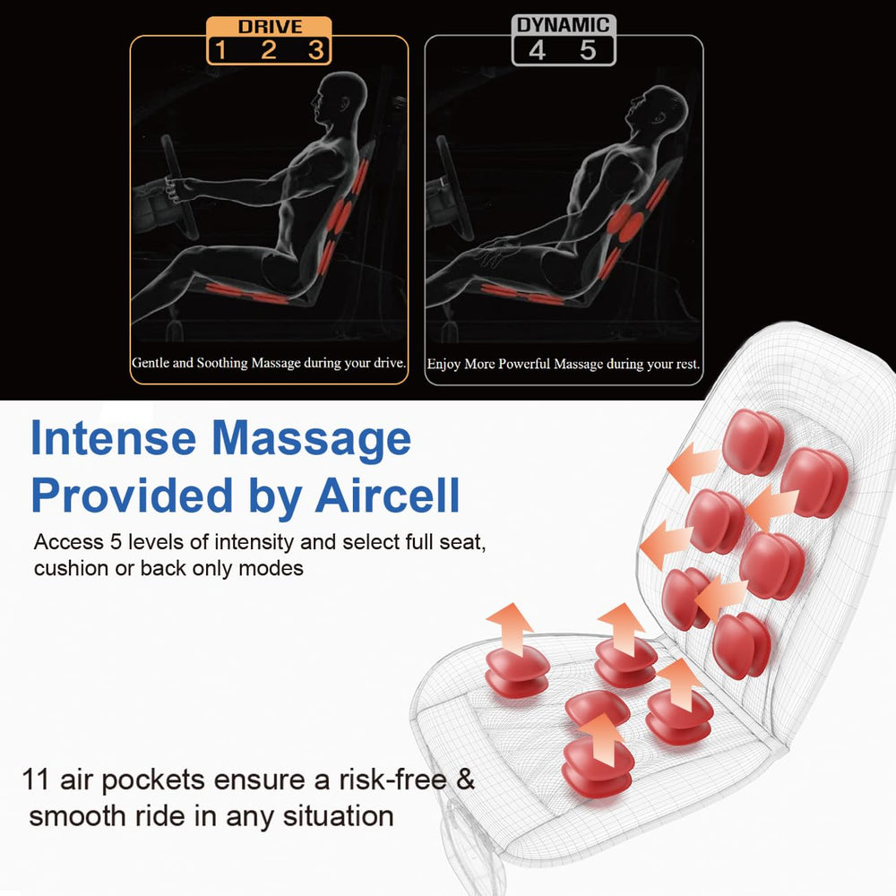 Laxon vehicle-seat air massage cover hip area enhances comfort during extended commutes.