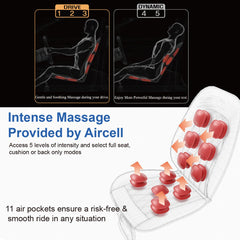 Laxon vehicle-seat air massage cover hip area enhances comfort during extended commutes.