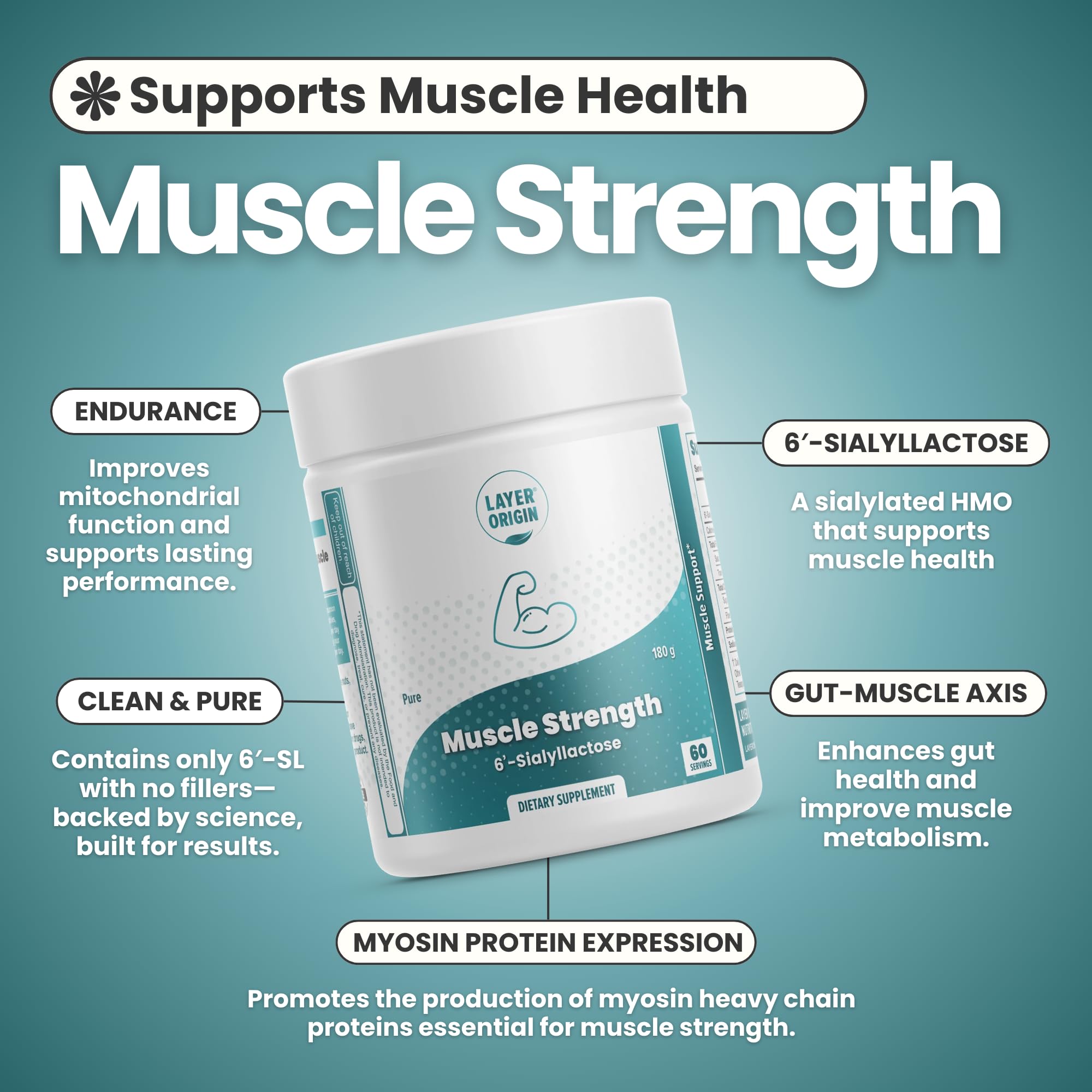 Layer Origin 6'-SL HMO grip-strength focus; suggests performance support during training.