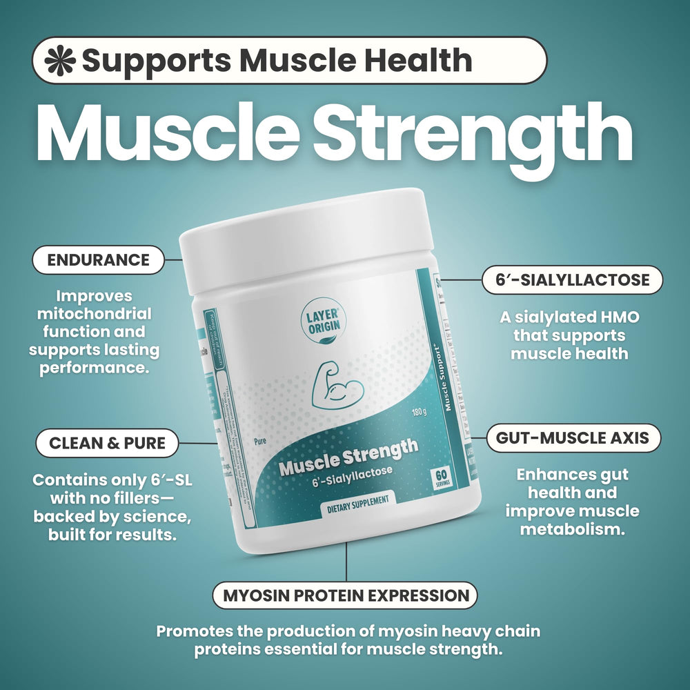 Layer Origin 6'-SL HMO grip-strength focus; suggests performance support during training.