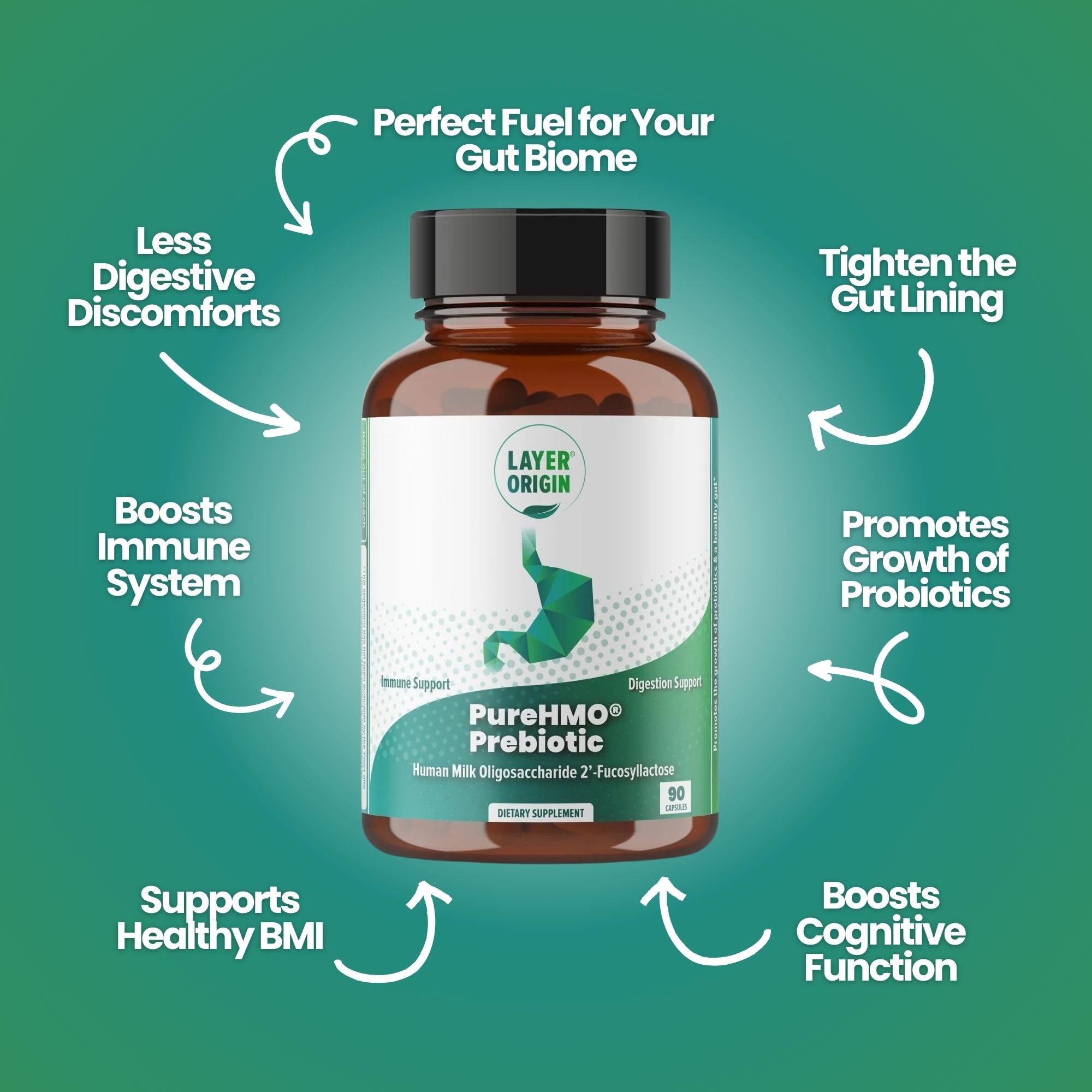 Layer Origin PureHMO 2'-FL jar fits neatly into your daily routine on the counter.