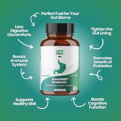 Layer Origin PureHMO 2'-FL jar fits neatly into your daily routine on the counter.