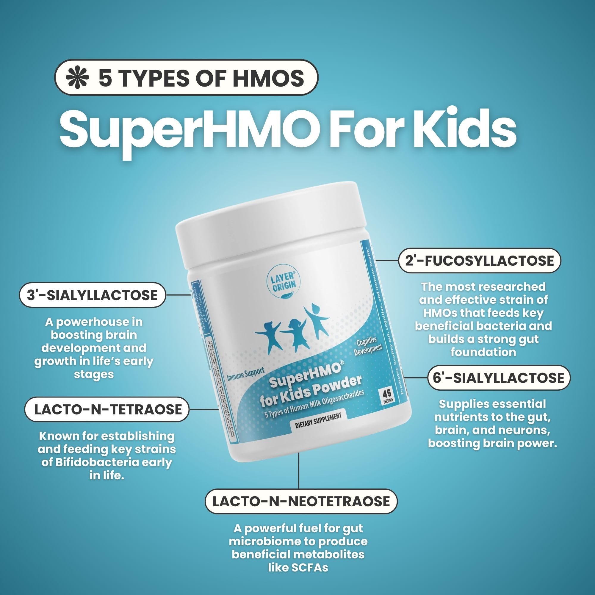 Layer Origin SuperHMO kids powder poured into milk for a kid-friendly drink