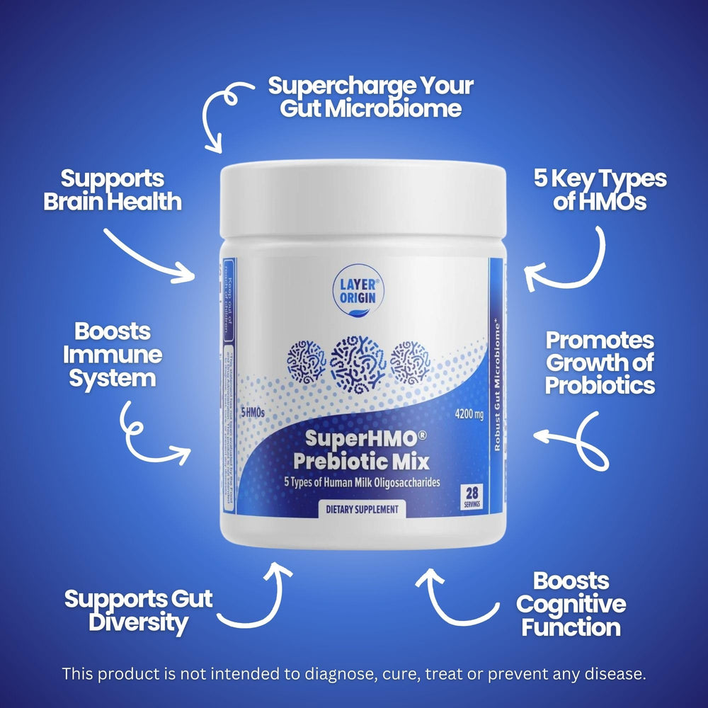 Layer Origin SuperHMO unflavored powder ready to mix into drinks.