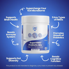 Layer Origin SuperHMO unflavored powder ready to mix into drinks.