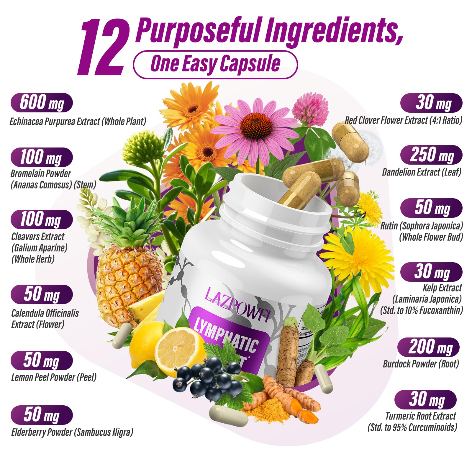 Lazpowfi Lymphatic Drainage capsules close-up highlighting easy-to-swallow design.