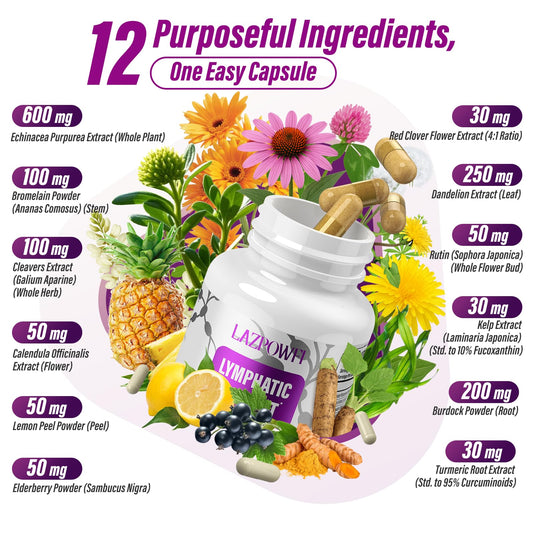 Lazpowfi Lymphatic Drainage capsules close-up highlighting easy-to-swallow design.