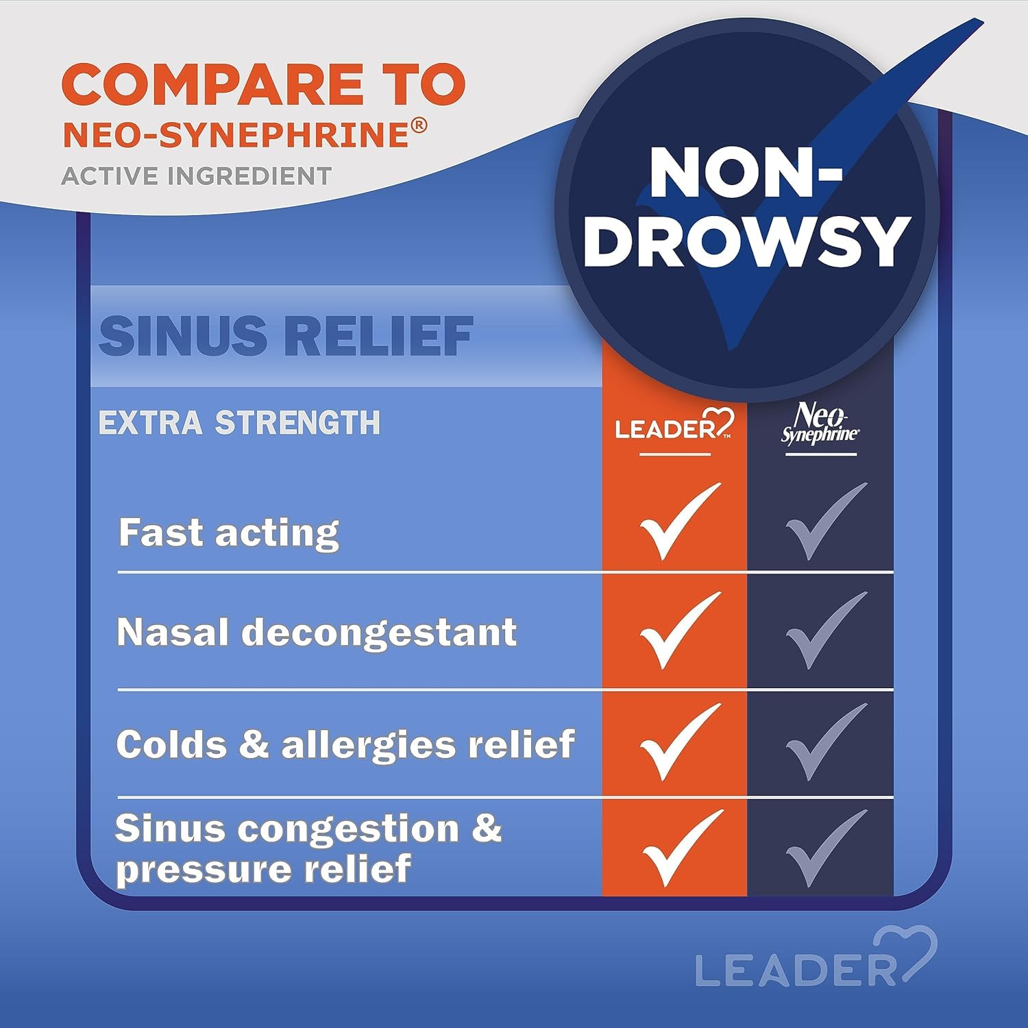 Leader 30ml nasal decongestant bottle ready for portable use.