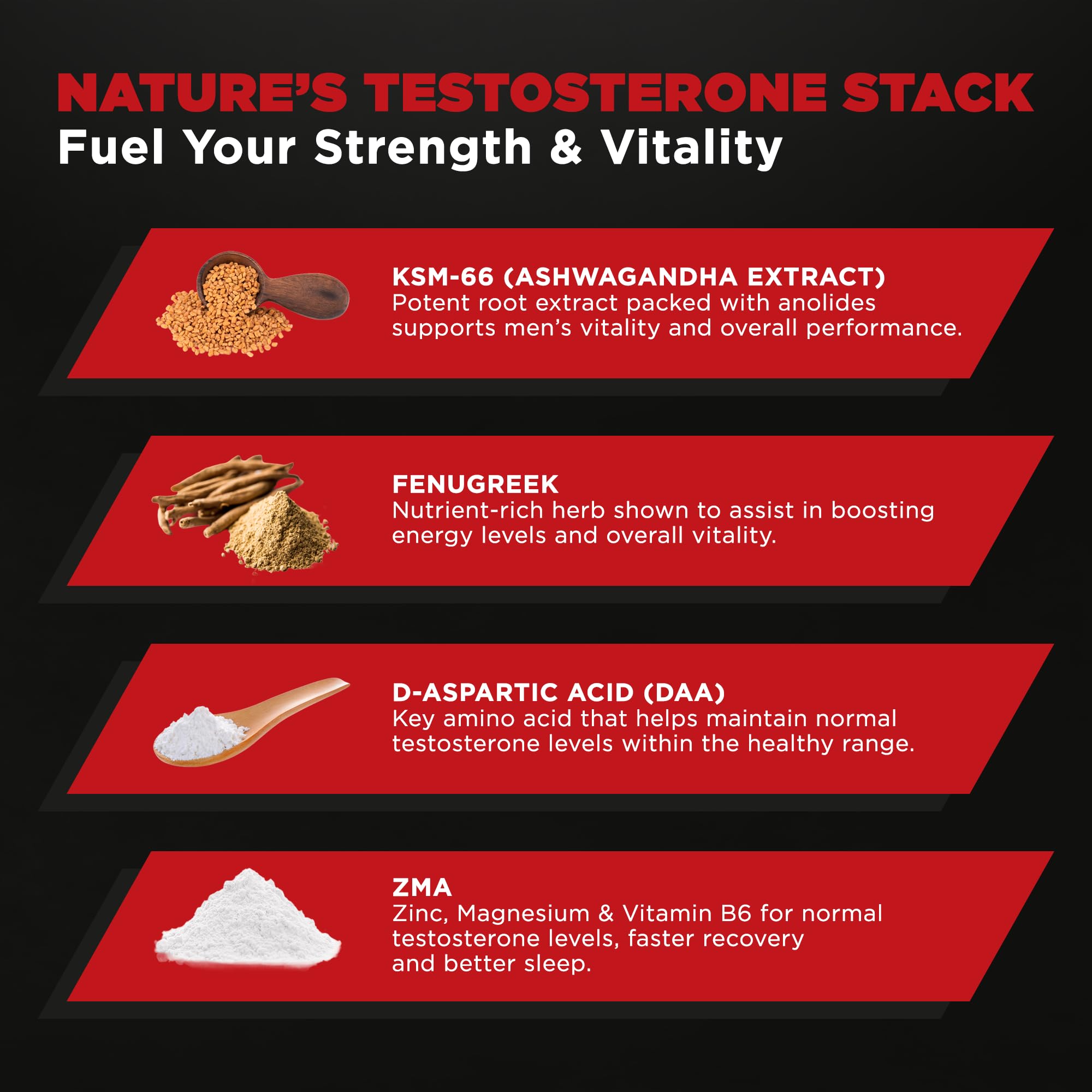 Leading Edge Health Testosil daily serving four capsules for energy