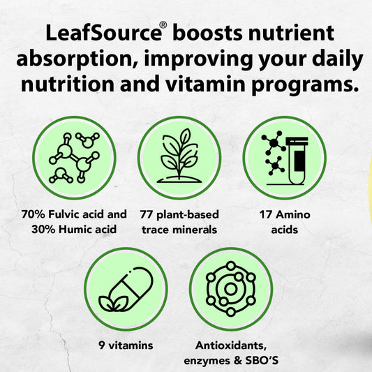 LeafSource drops added to water for easy energy support.