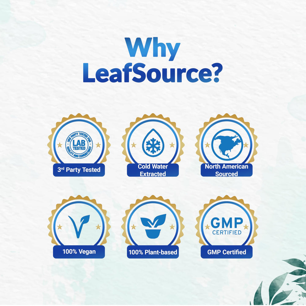 LEAFSOURCE Shilajit in jar on counter hints daily routine.
