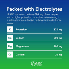 Glass with LEAN Hydration drink showing balanced electrolytes after activity