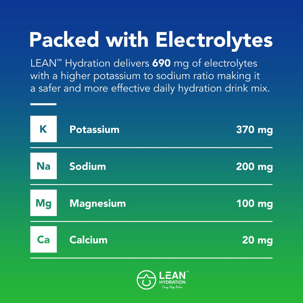 LEAN Hydration natural flavors with green tea extract provide refreshing energy