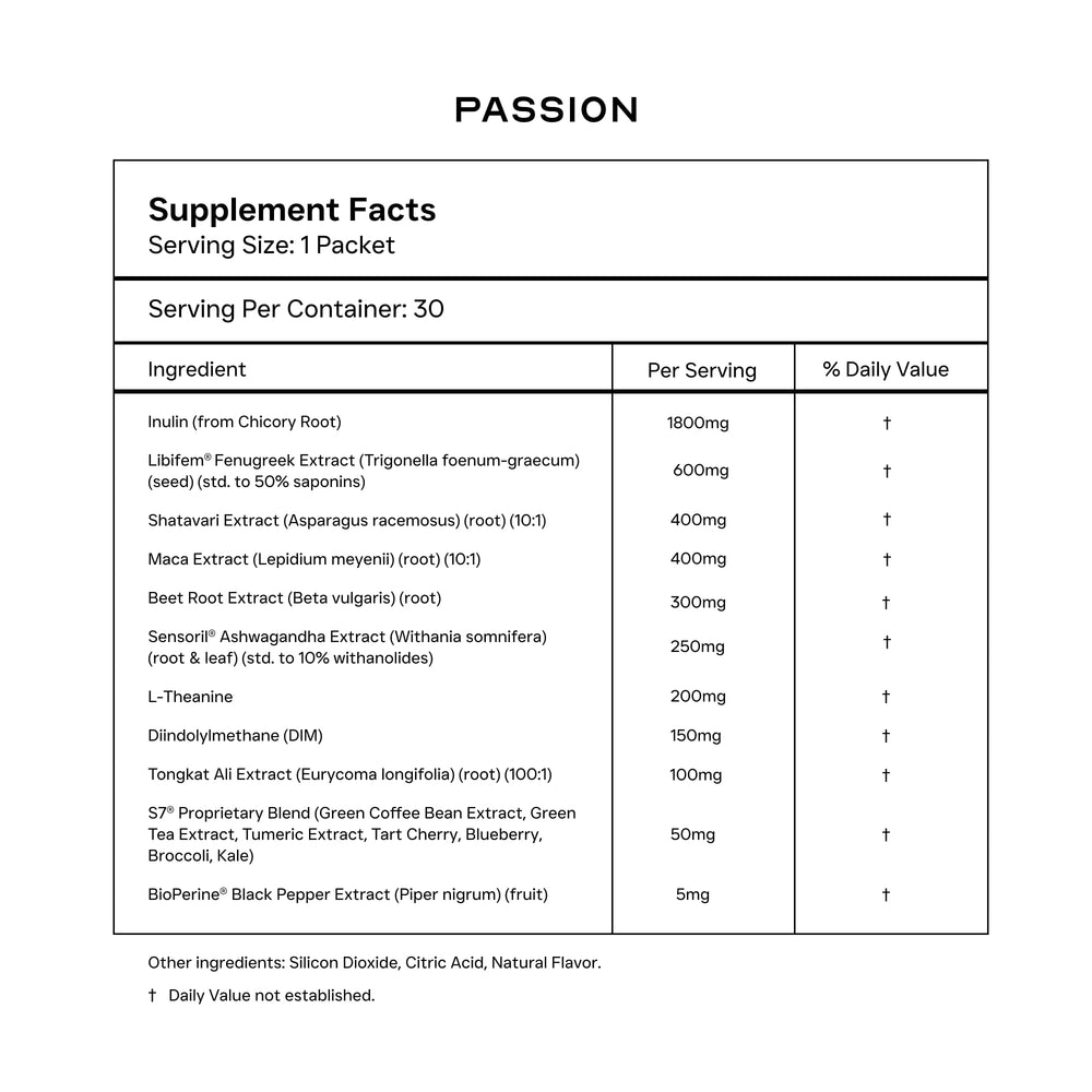 Lean Nutra Passion daily use shot hints at sustained focus throughout the day.