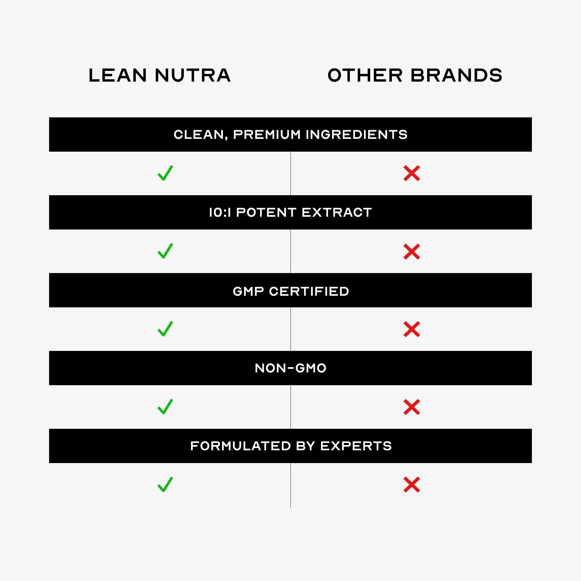 Lean Nutra Passion mixing into water demonstrates quick mood support.