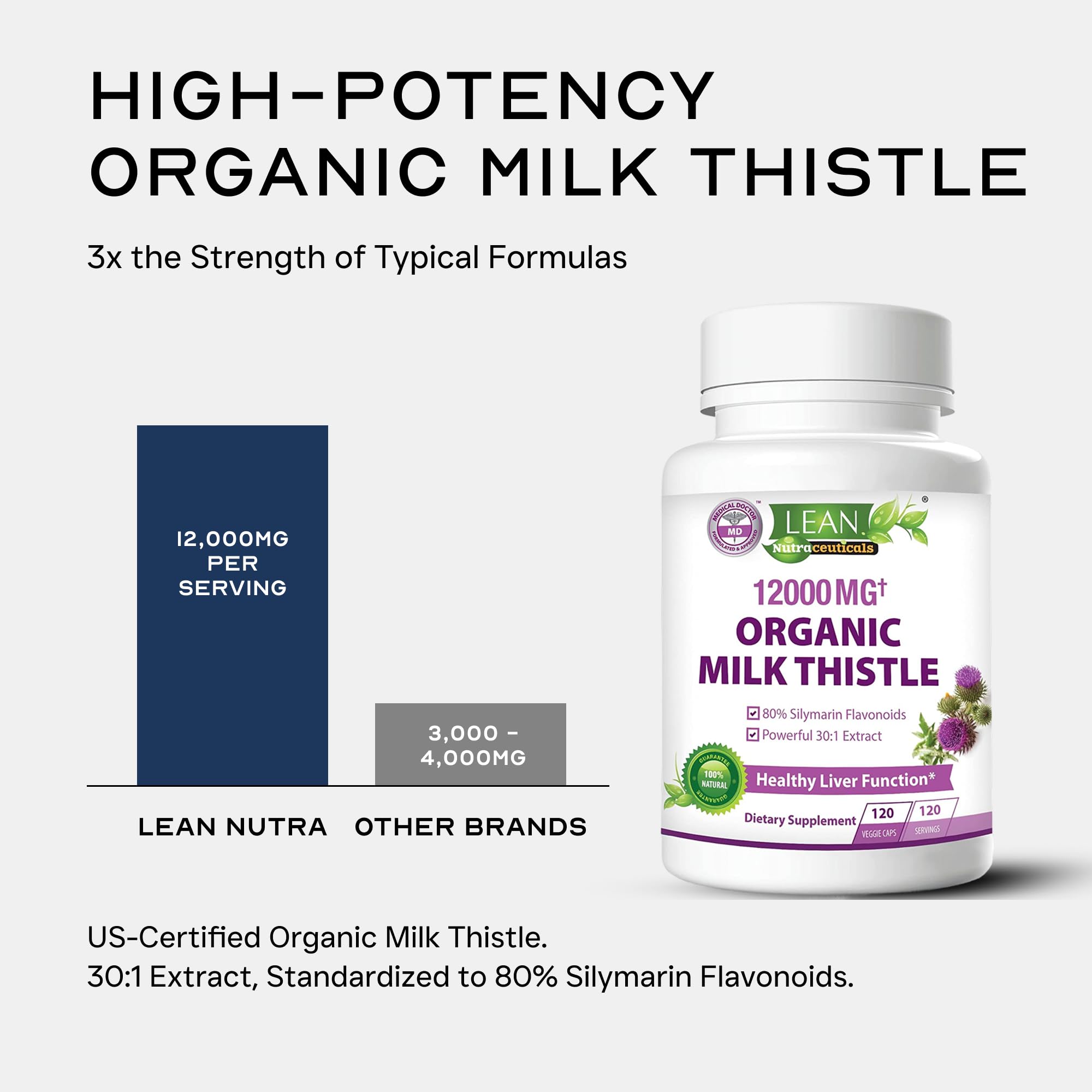 LEAN Nutraceuticals Organic Milk Thistle seed image indicating organic, vegan, clean-label formula
