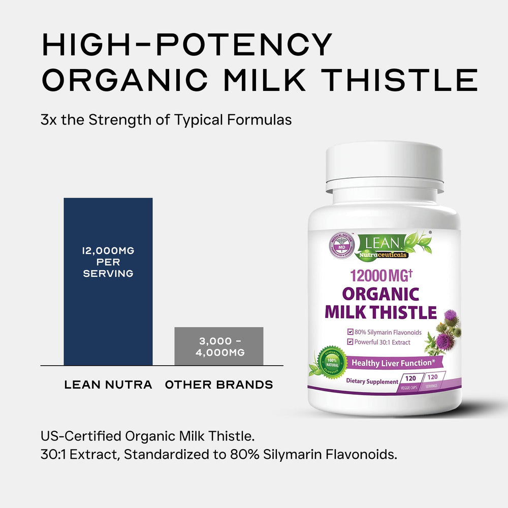 LEAN Nutraceuticals Organic Milk Thistle seed image indicating organic, vegan, clean-label formula