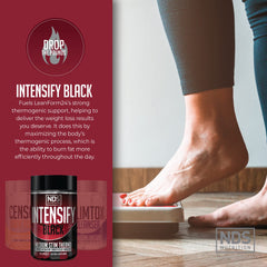 LeanForm24 Censor softgels closeup highlighting CLA benefits for body fat support