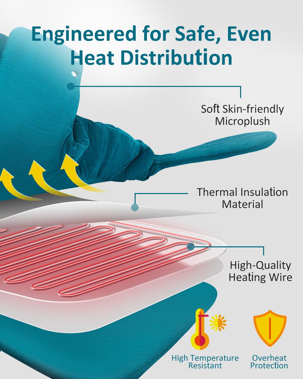 LEATIGIO adjustable heat settings customize comfort levels during use
