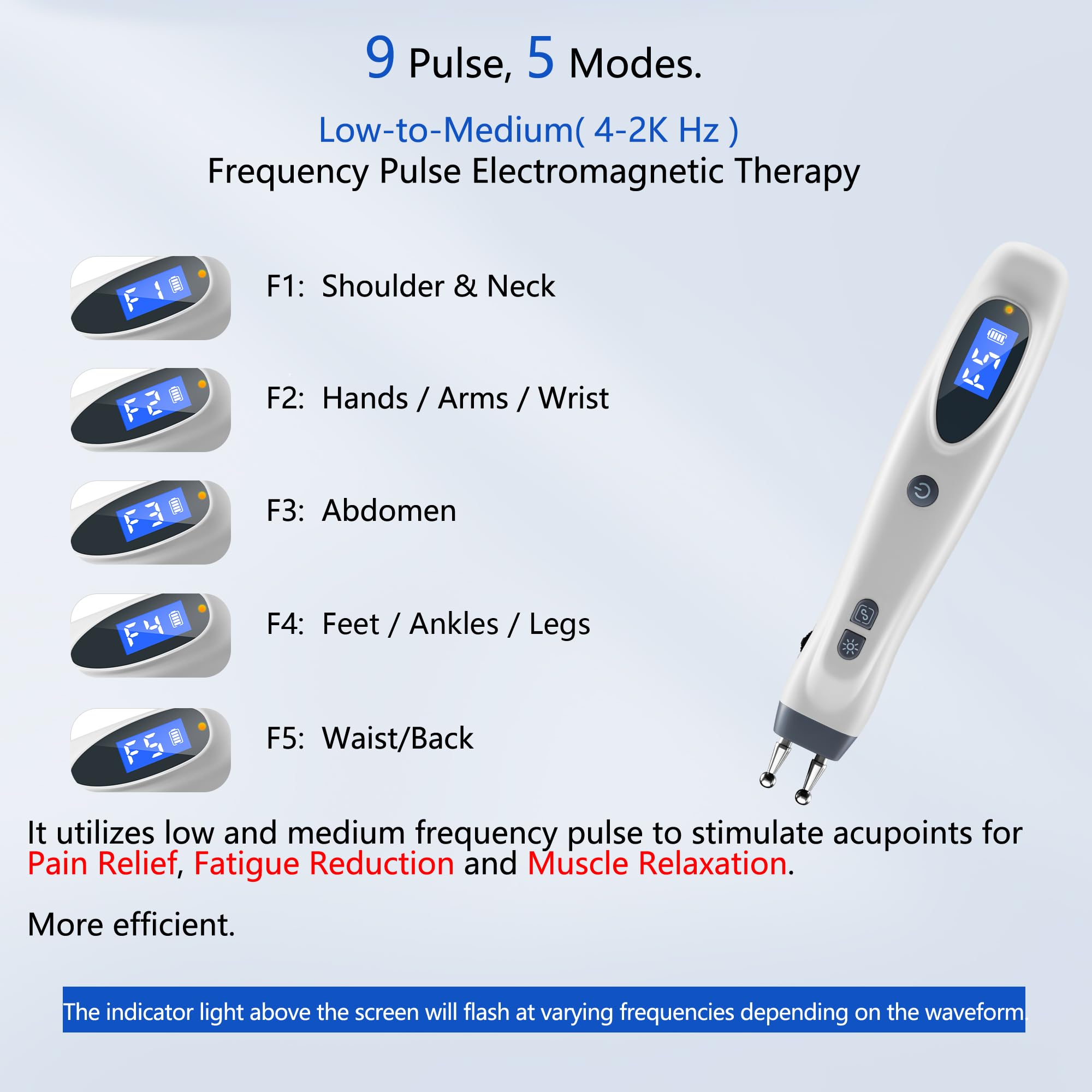 Leawell mode-selection demonstrates versatile settings for different body areas