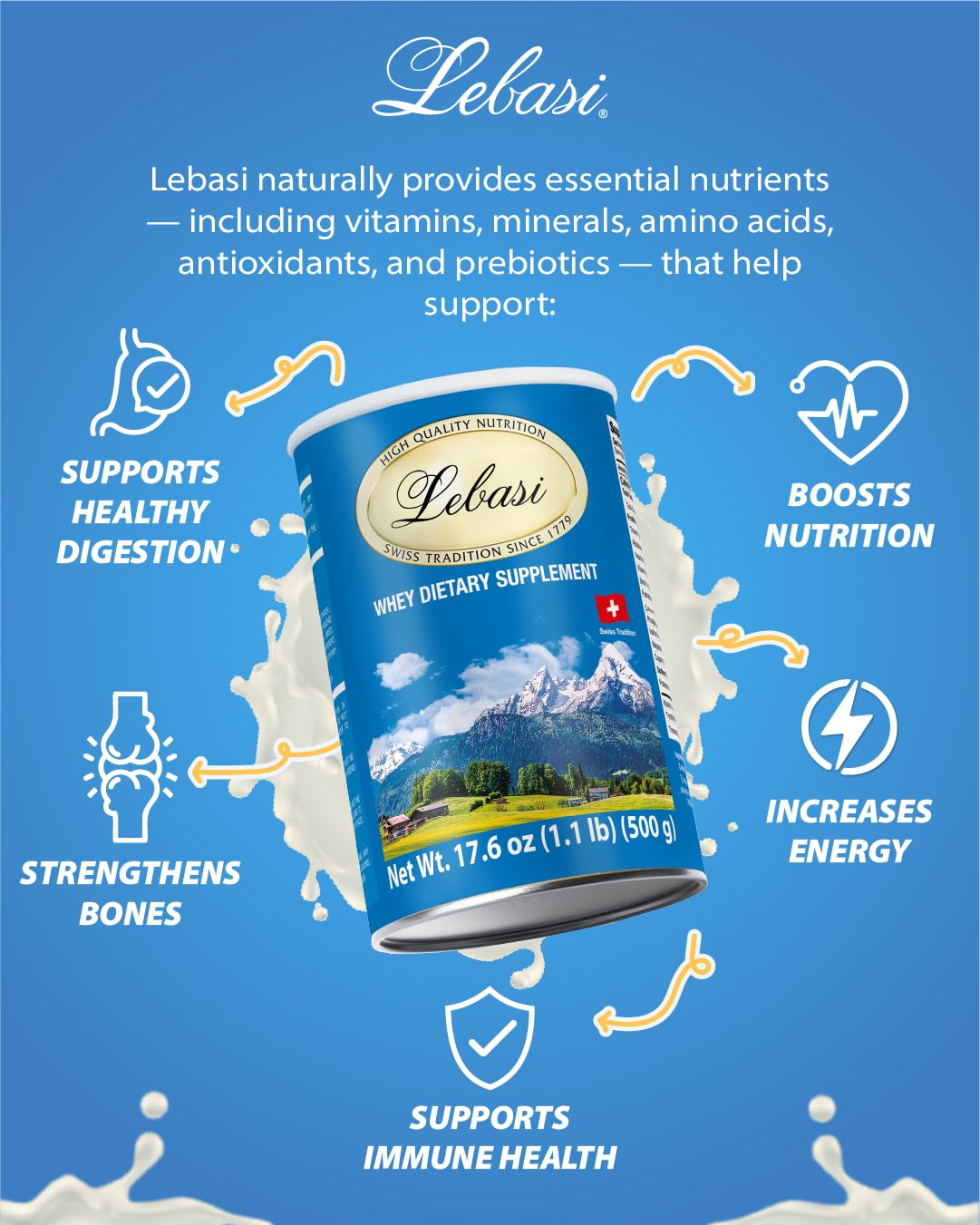 LEBASI Lactoserum Swiss origin packaging highlighting natural ingredients.