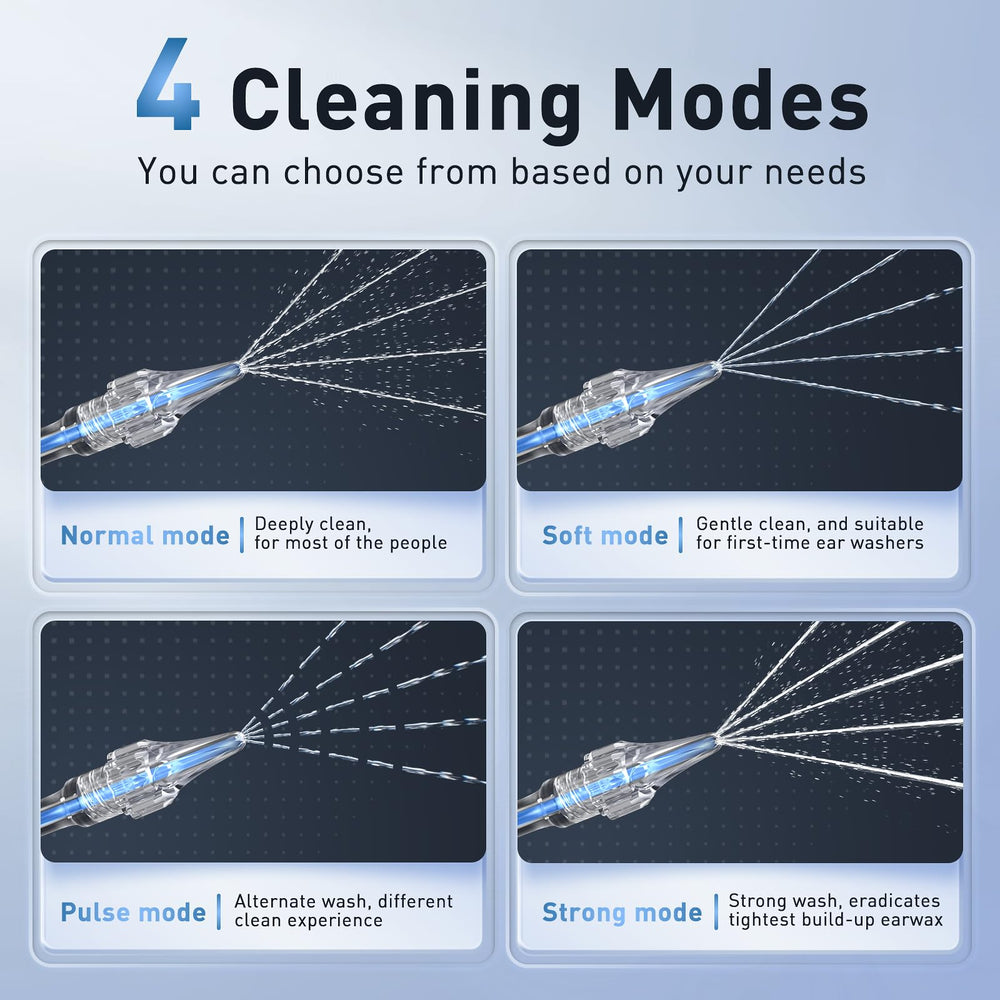 Lebbtl waterproof ear cleaner safe for shower use