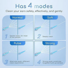 Lebbtl interface with four pressure modes for customized cleaning