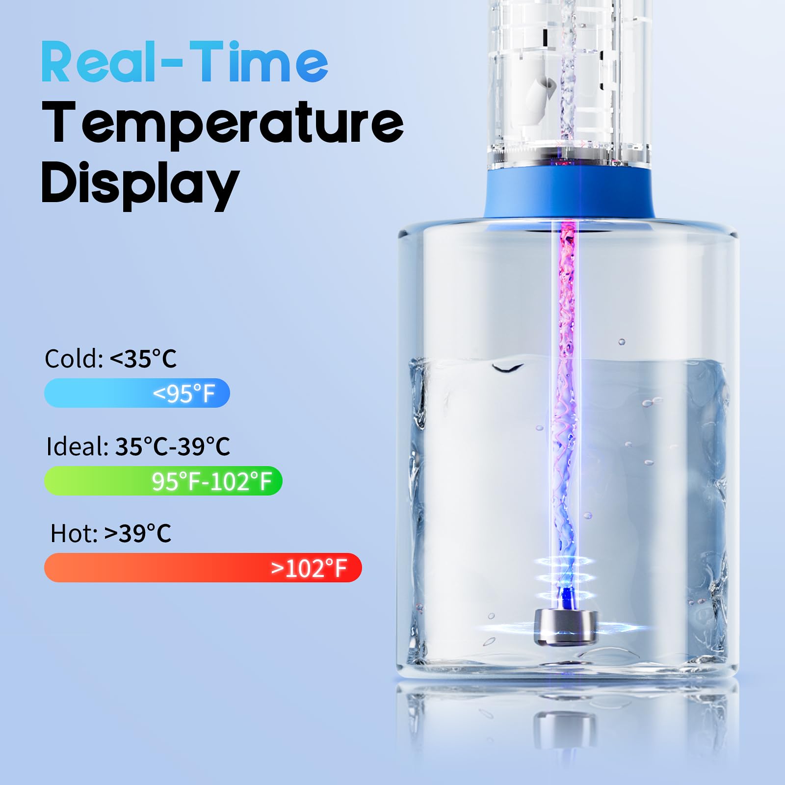 Lebbtl ear cleaner shows real-time temperature to support comfortable operation.