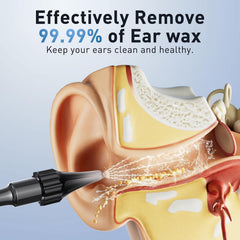 Lebbtl Four cleaning modes toggle showing customizable at home ear care