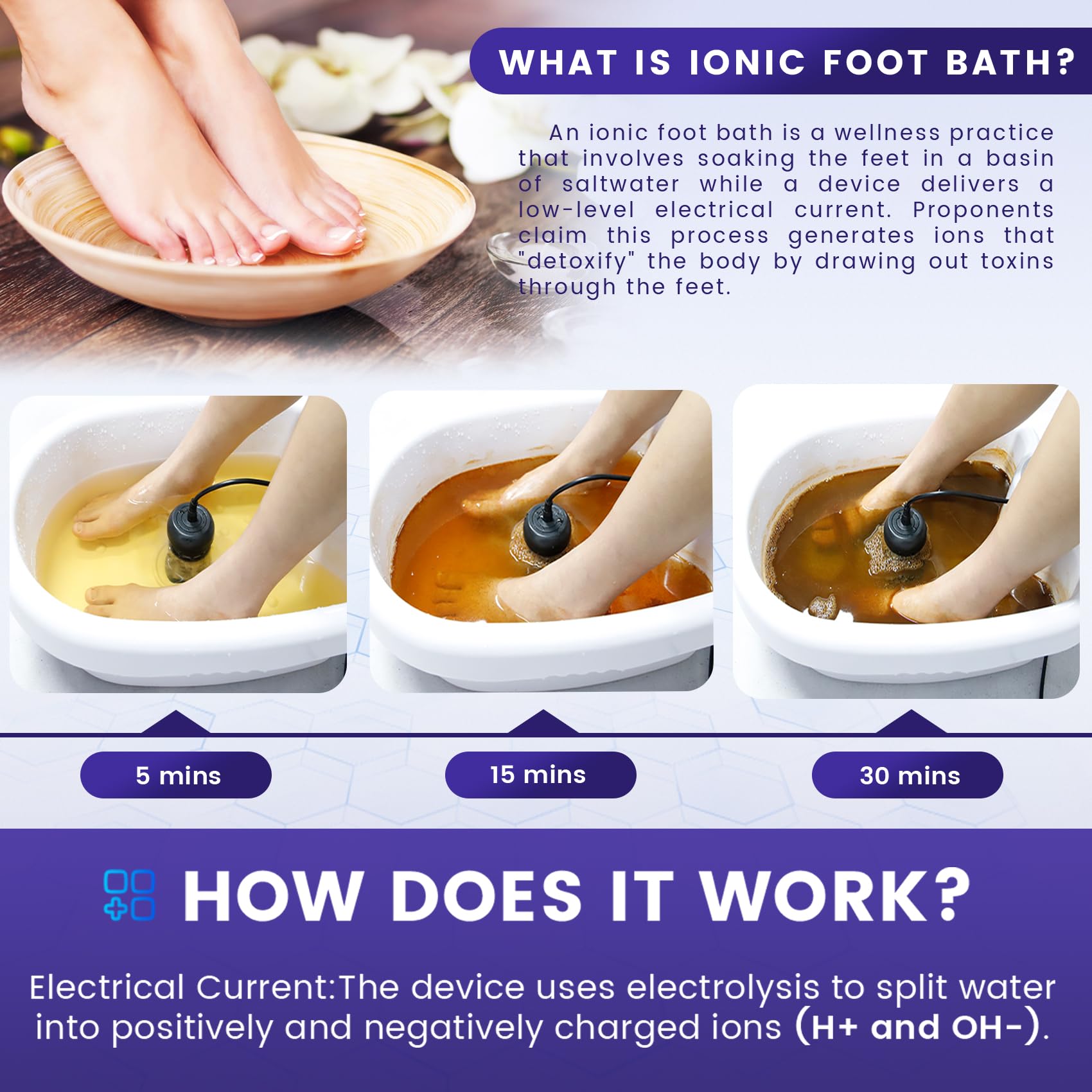 LeCuag salt-water detox use steps illustrate a simple, easy-to-follow routine