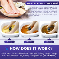 LeCuag salt-water detox use steps illustrate a simple, easy-to-follow routine