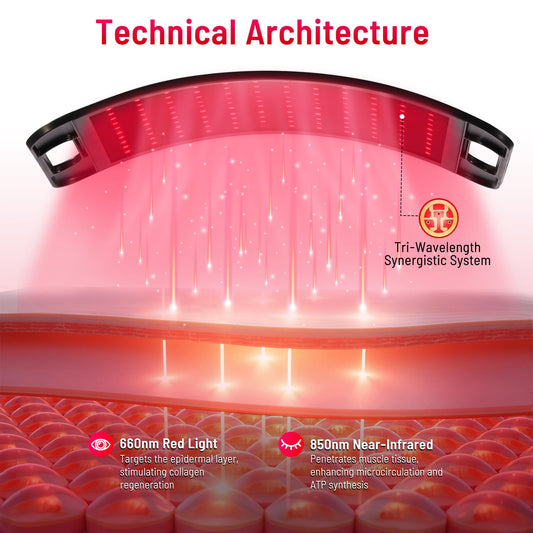 LEDINO red light panel side view showing adjustable height for personalized sessions