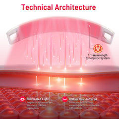 LEDINO red light panel facing the body for muscle comfort sessions.