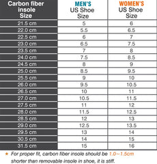 Leeuoe carbon fiber insole thickness closeup shows 1.2 mm slim profile