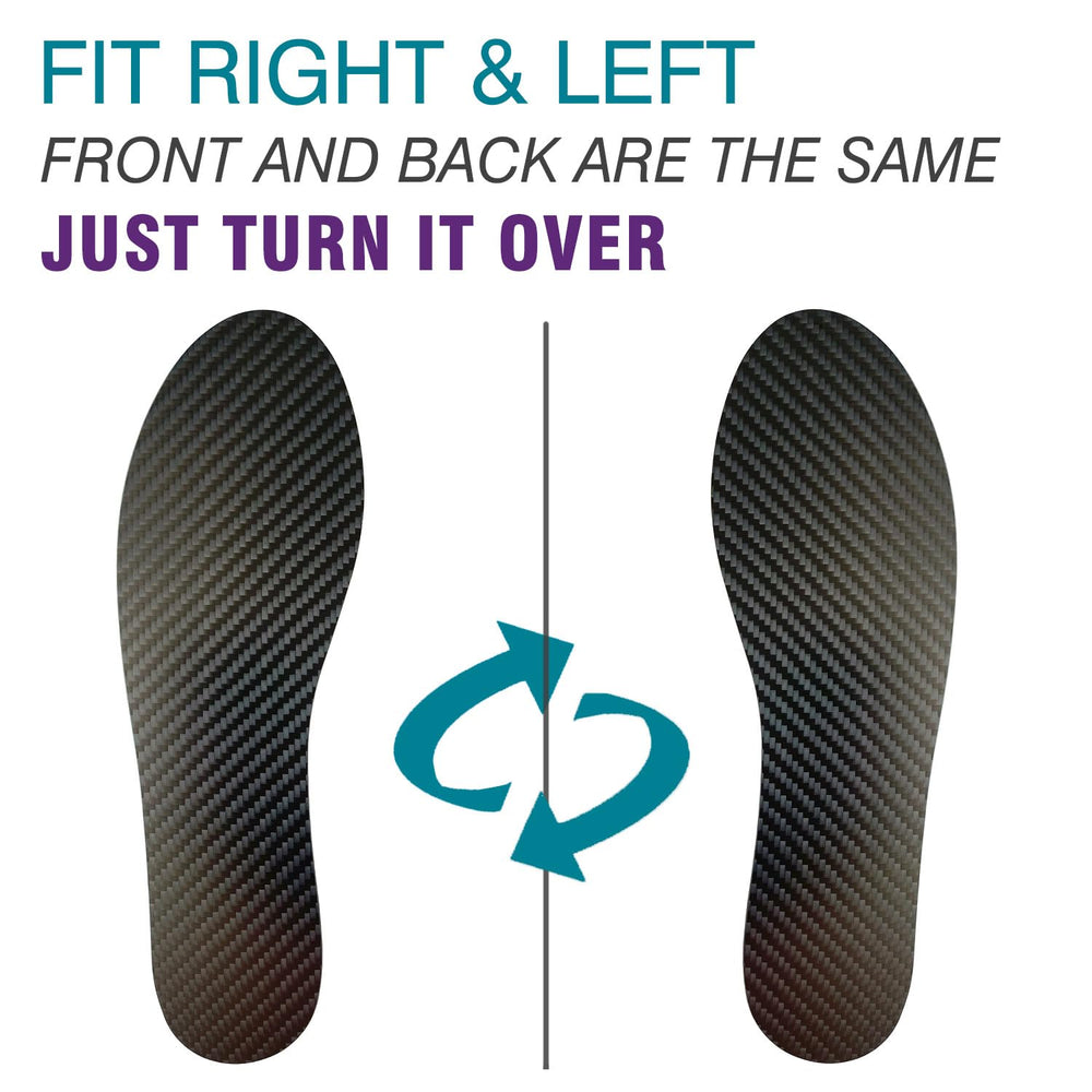Leeuoe carbon fiber insole durability under load suggests long-lasting performance