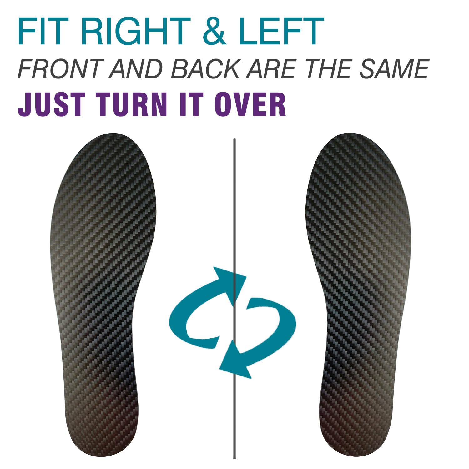 Leeuoe in-shoe application demonstrates secure fitting under foot.