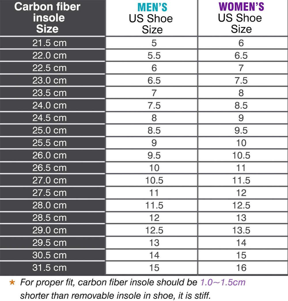 Leeuoe insole length size chart clarifies fit for men and women.